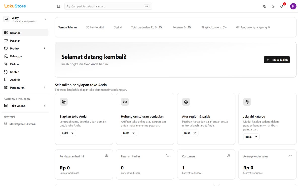Dashboard admin LakuStore: ringkasan penjualan dan langkah penyiapan toko