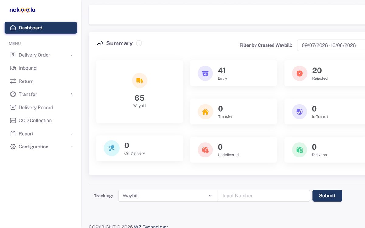 Dashboard Nakoola TMS: ringkasan waybill, transfer, pengiriman dan retur
